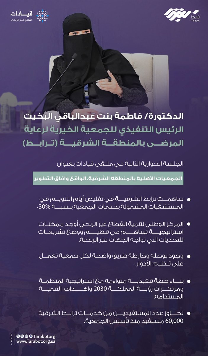 🎤الرئيس التنفيذي لـ #ترابط_الشرقية الدكتورة/ فاطمة بنت عبدالباقي البخيت تستعرض تجربة الجمعية الرائدة  ضمن #ملتقى_قيادات الذي نظمه مجلس الجمعيات الأهلية بالمنطقة الشرقية مشيدة بدور المركز الوطني لتنمية القطاع غير الربحي في إيجاد الممكنات وأهمية بناء خطة تنفيذية متوائمة مع رؤية