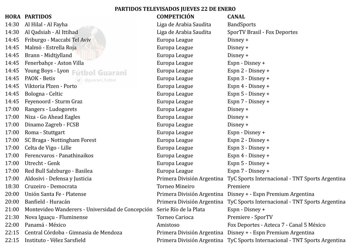 guarani_futbol's tweet image. Partidos televisados jueves 22 de enero.