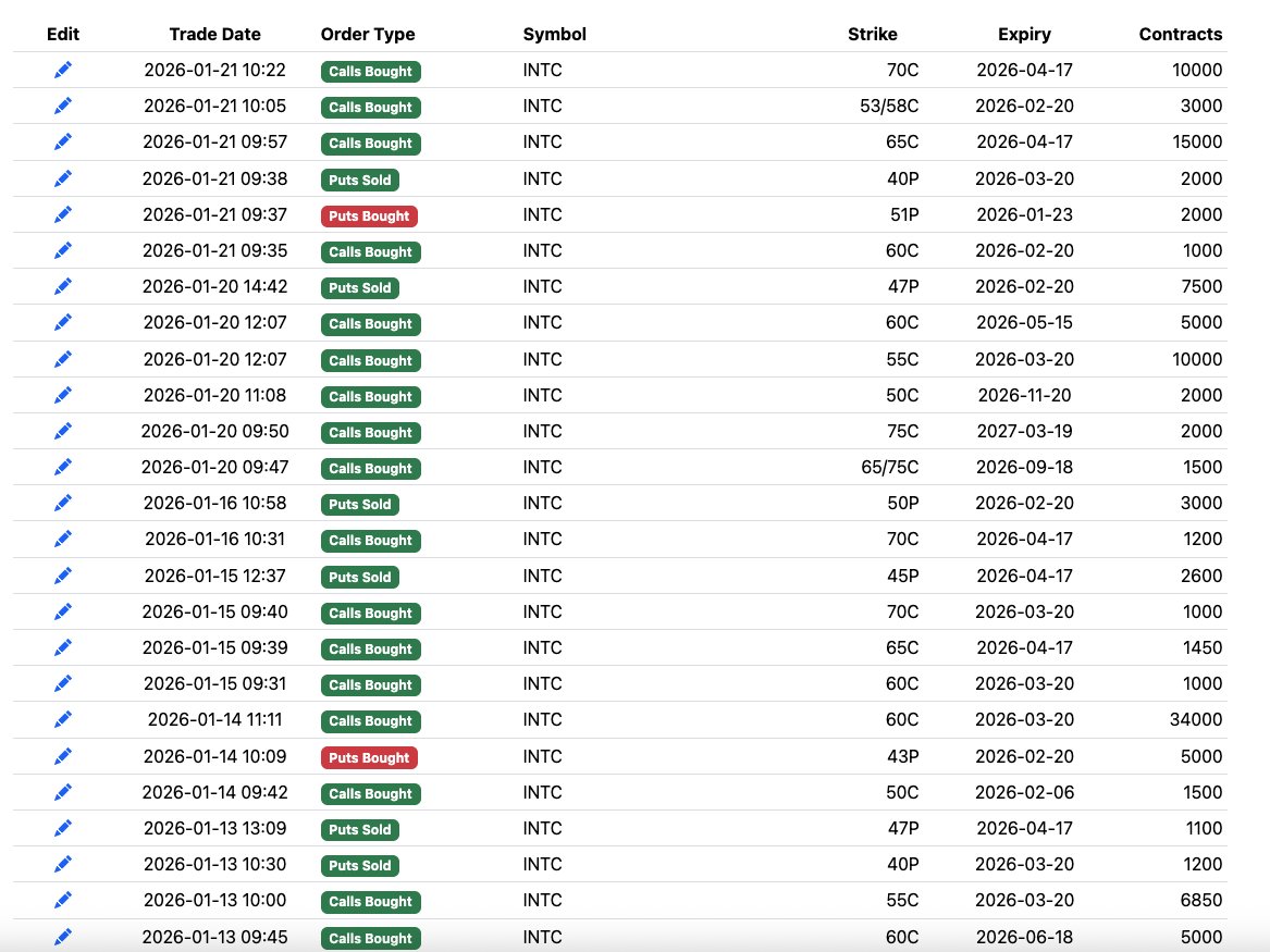 jbulltard tweet media