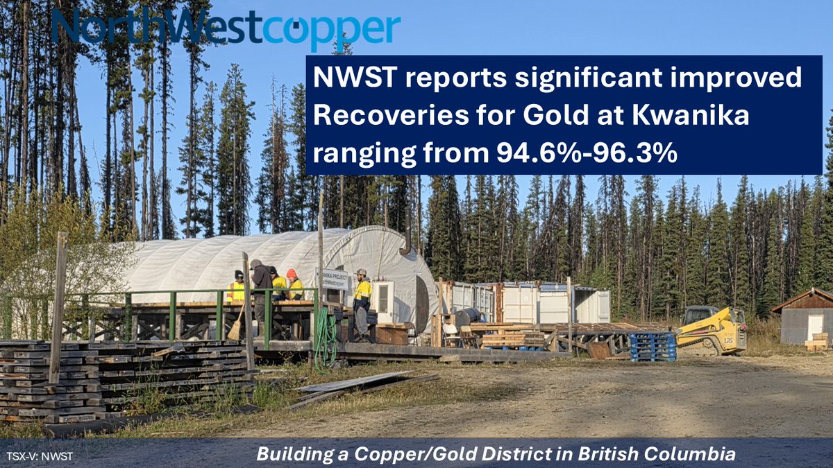 NorthWest Copper tweet media