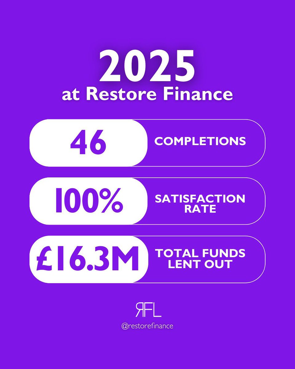 Restore Finance tweet media