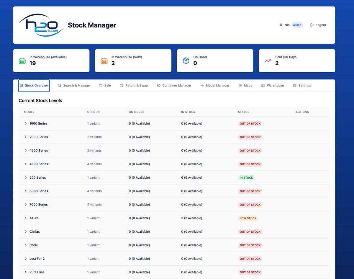 Building a super stock management system for our business using Anything Pro. 

Will save huge amounts of admin time!