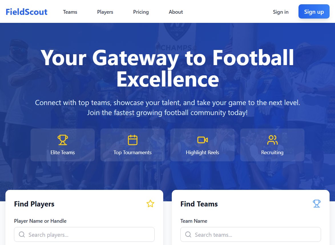 FieldScout tweet media