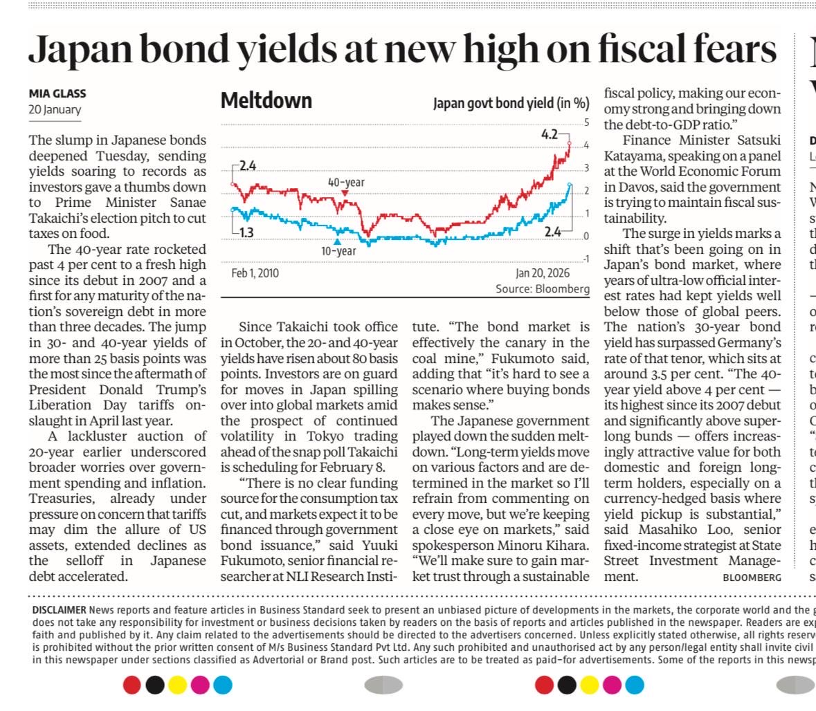 arjunjain_96's tweet image. Japan bond yields are hitting fresh highs, led by a sharp sell-off in long-dated bonds.

Markets reacted negatively to PM Sanae Takaichi’s plan to cut food taxes, with no clear funding source, raising concerns about higher borrowing.

#Japan #BondMarkets #GlobalMacro