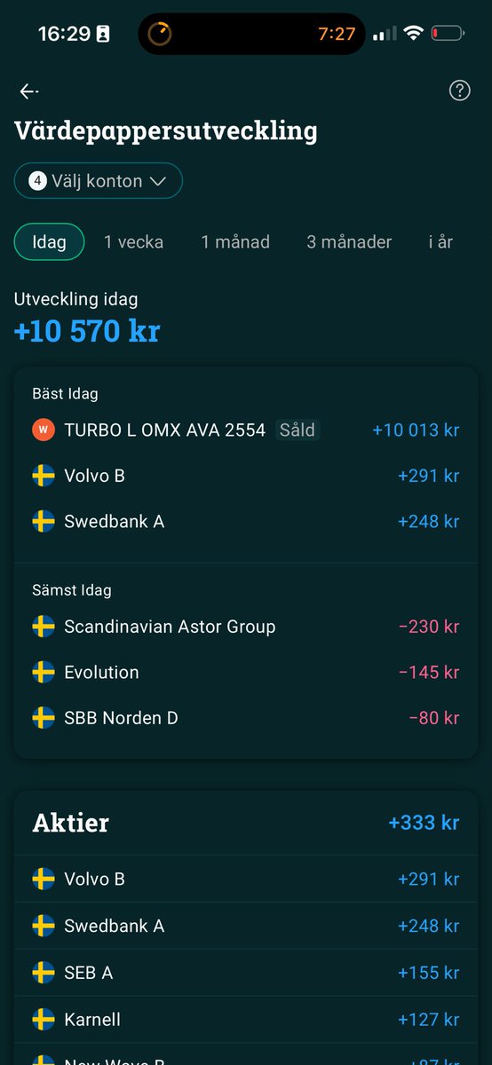 icainvest tweet media