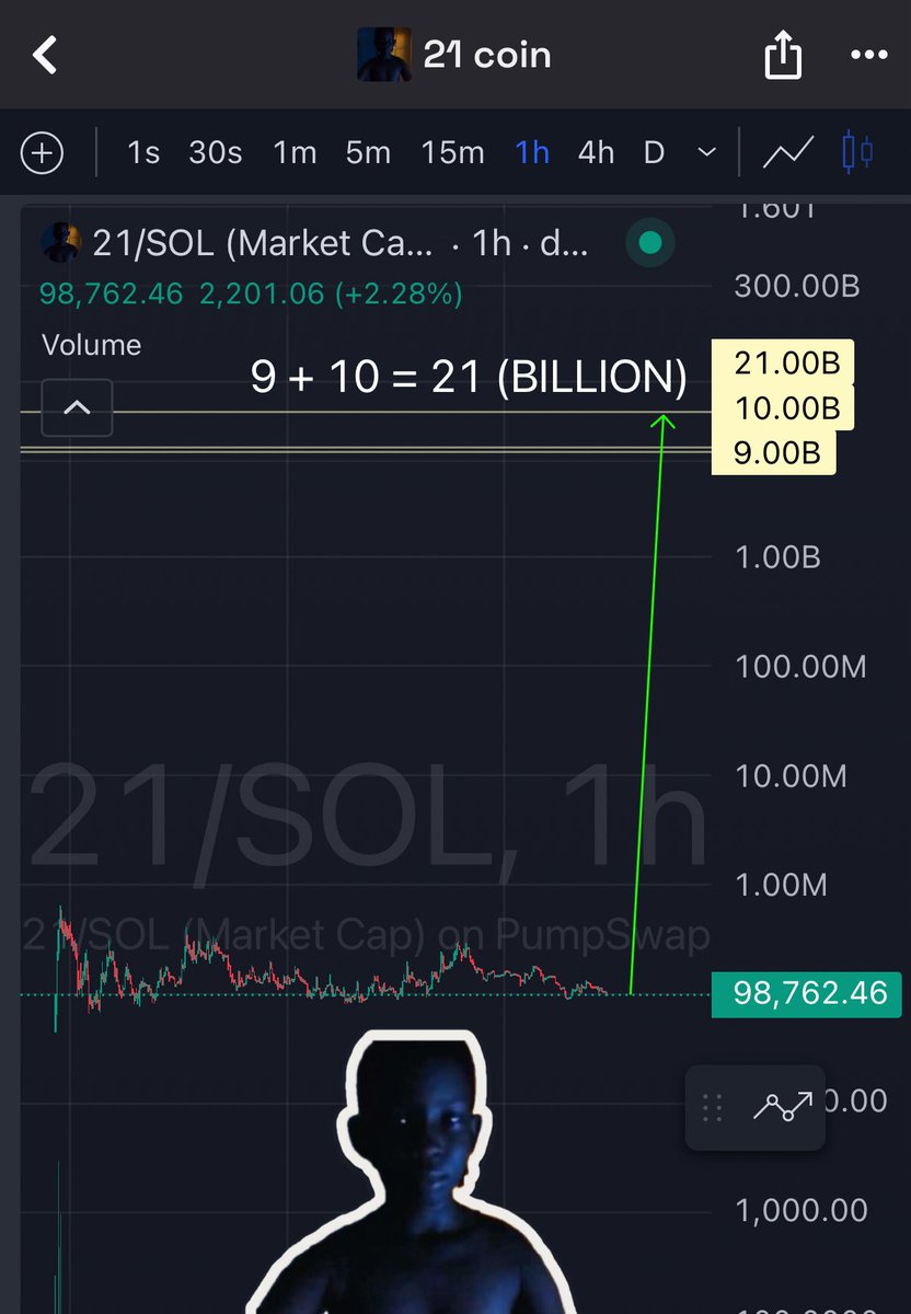 Ezy Money Printer Malone (@ketbender) / Posts / X