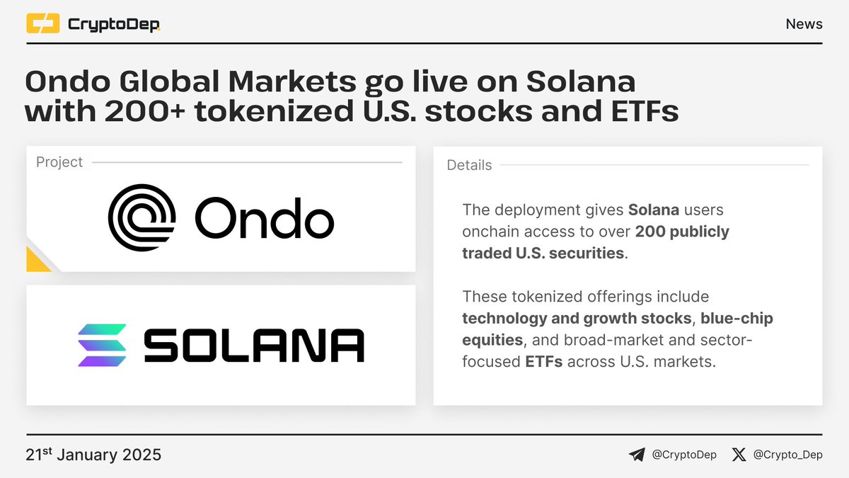 ⚡️ @OndoFinance $ONDO Global Markets go live on @Solana $SOL with 200+  tokenized U.S. stocks and ETFs The deployment gives Solana users onchain  access to over 200 publicly traded U.S. securities. These