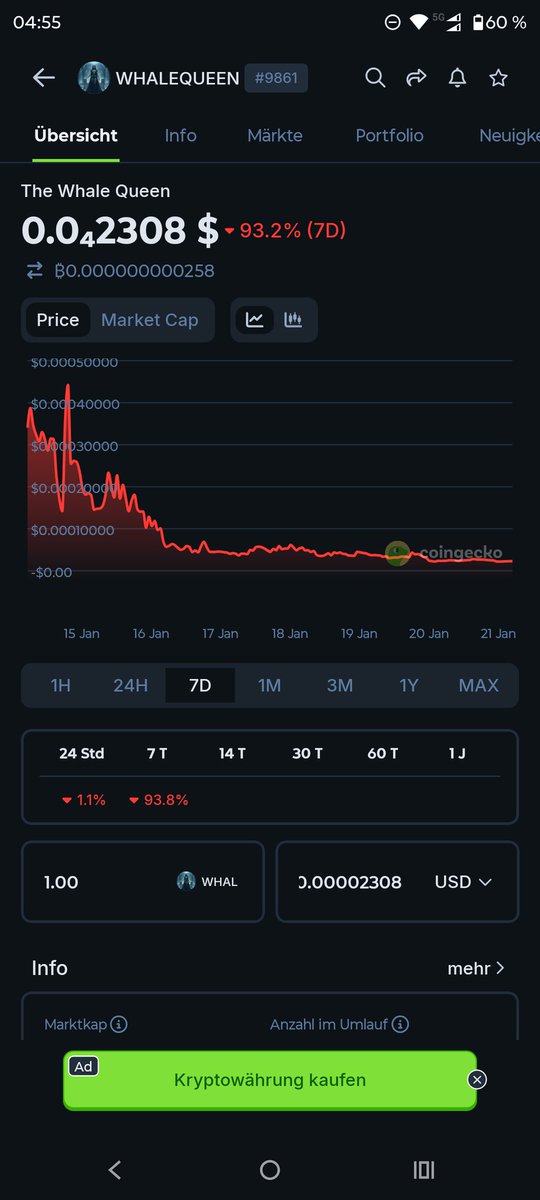 Lifeline - Surfer tweet media