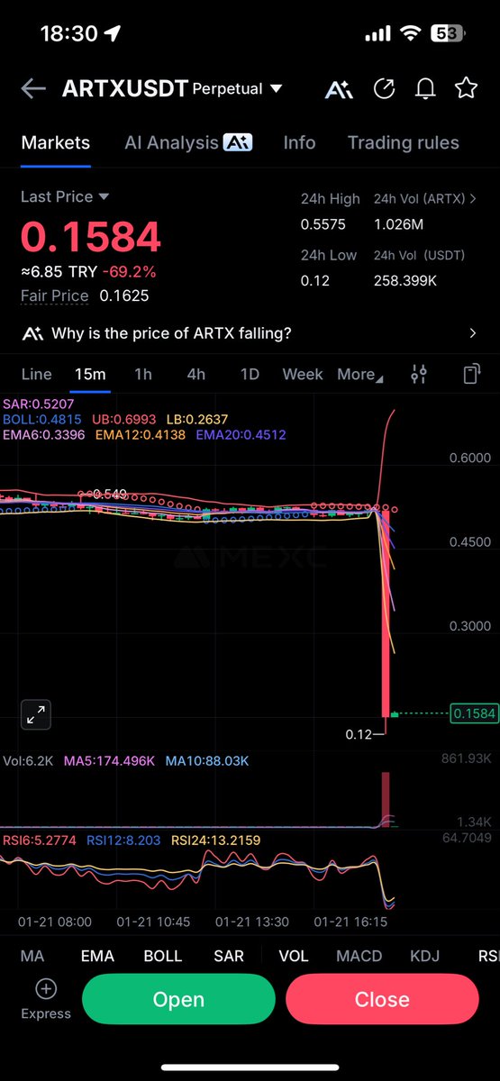 $artx 

Dayanamadım aldım ne oldu acaba bilmiyorum ama güzel rakamlardan aldık.

Bugün güzel geldi !

$btc