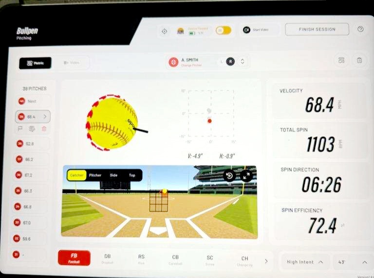 AutumnSmith2029's tweet image. 🚨 PR Alert - 68 MPH Pitching Velo!! 🚨

Brought Some Absolute 🔥 This Weekend in Des Moines!!  

After Warmups, 1st Pitch 67 🤷‍♀️, Then Hit 66, And Finished With 68.4!!  All PR's!!

Crazy To Think That 70 Isn't A Dream Anymore, It's Next!! 💪

#AlwaysGrinding #StackingDays
