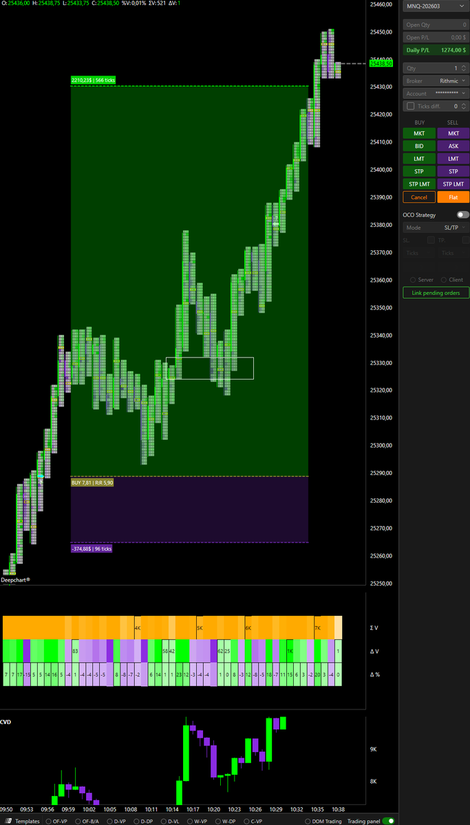 𝔸𝕫𝕒𝕕 tweet media