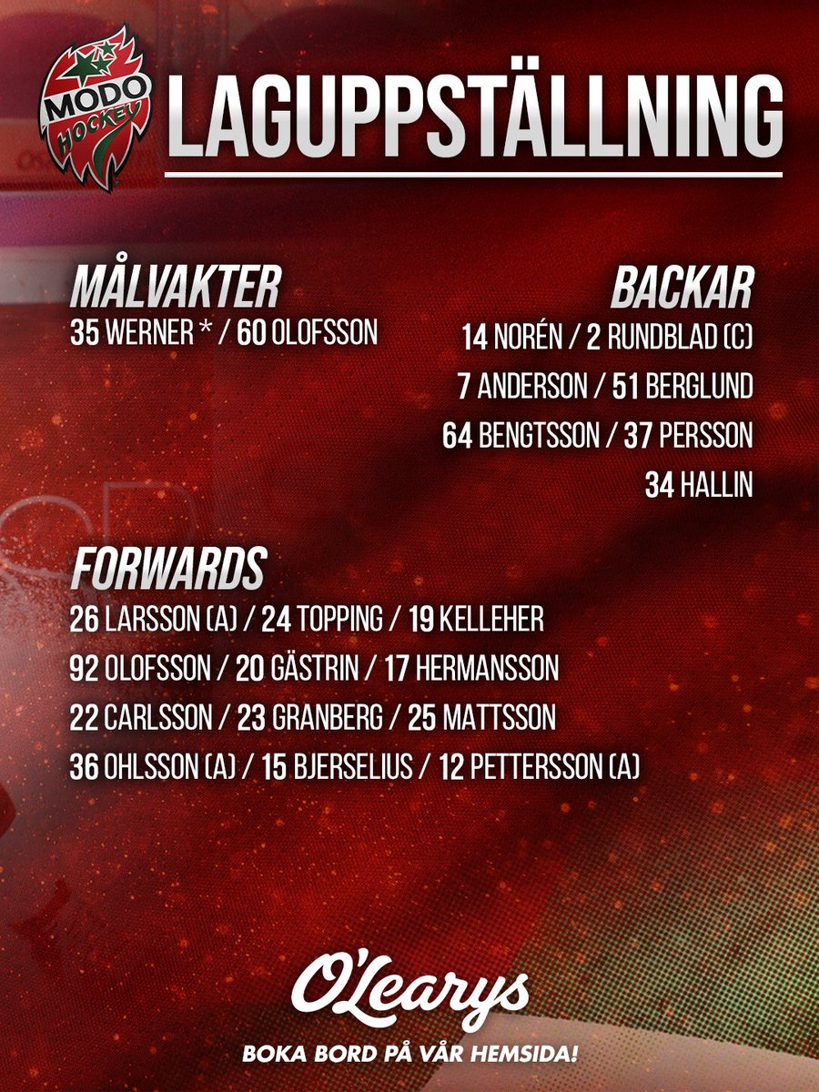 MoDo_Hockey's tweet image. Laget i Östersund!

🥅 Werner i målet.
ℹ️ Ej tillgängliga för spel: Fitzgerald, Swetlikoff, Andersson &amp;amp; Falkenhäll.

Nedsläpp 19:00. 

#modose