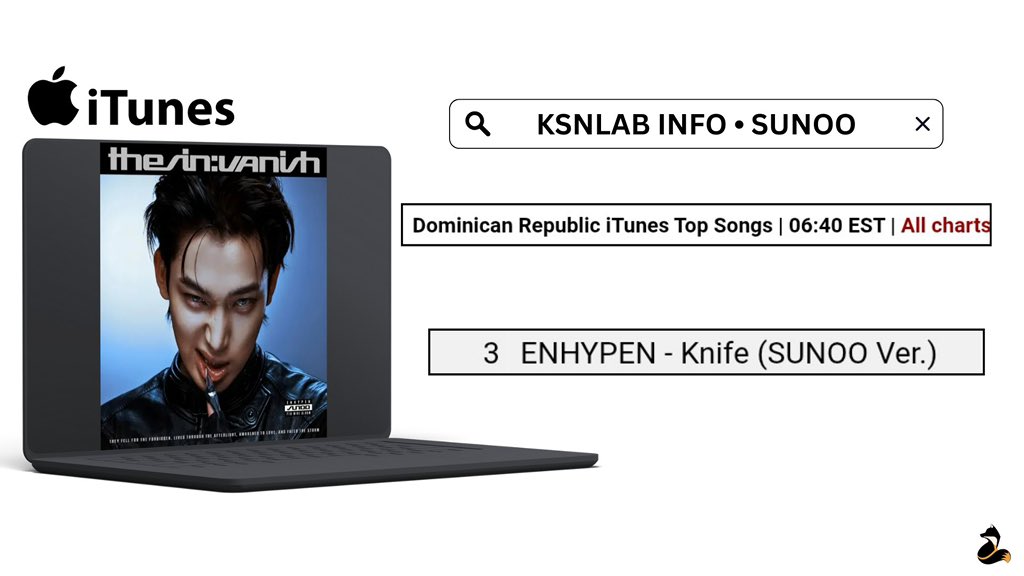 ksncrown's tweet image. you’re telling me we got sunoo ver. ranking on itunes dominican republic because of this comment?? 😭