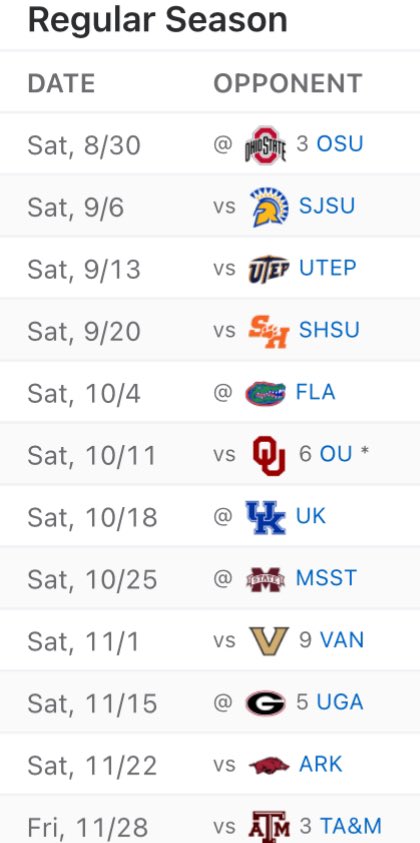 Reminder: Texas played five Top 10 teams during the Regular Season. Four of these teams made the playoffs. 

Mike, a Notre Dame fan for crying out loud, SIT DOWN and LOWER YOUR VOICE.