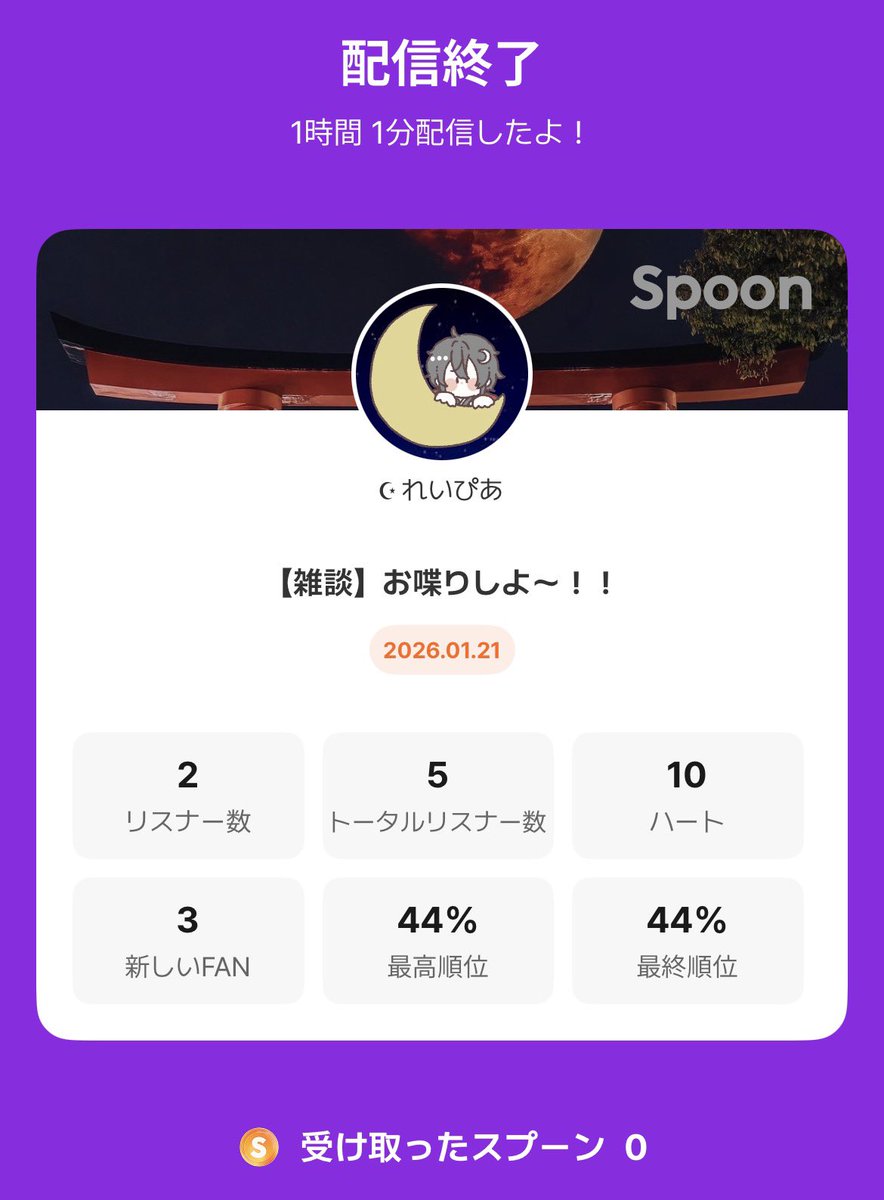 今日は色んな人からファンポチ貰えた～！また来てねー！！