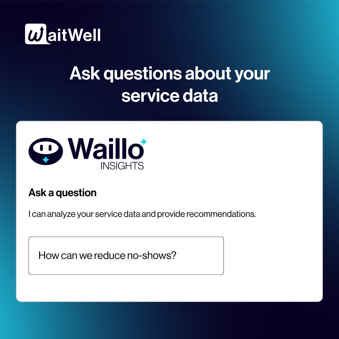 WaitWell tweet media