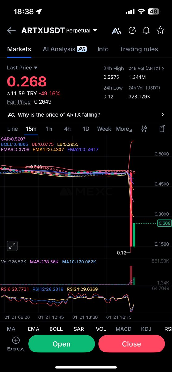 $artx teşekkür ederiz 5 dk da neler yaşadık süpersin 

Aç bildirimleri anlık unutma !

Herşey şeffaf bizde .

Bizden bu kadar #artx  veda vakti 💋
