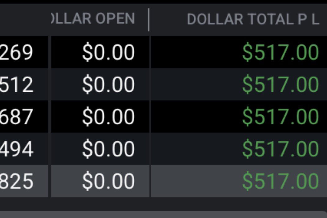 Klaustrade671's tweet photo. Traded Asia market with my @Tradeify account up $517 and saved my @TradingLucid black account after Trump was still finishing up speaking and up $292 on those except for 1 that’s $280. That’s ok though, slowly building those so I can pass them and get funded. #NQ #FuturesTrading https://t.co/9SHI9MBJ7B