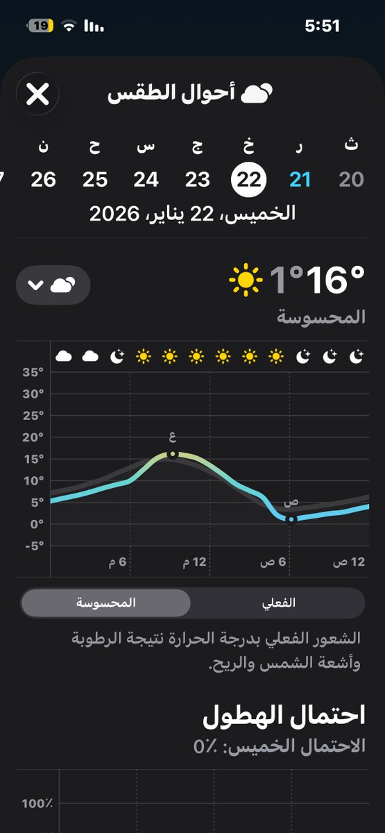 ماذا ستفعلون غداً مع أبنائكم يا أهل الرياض؟