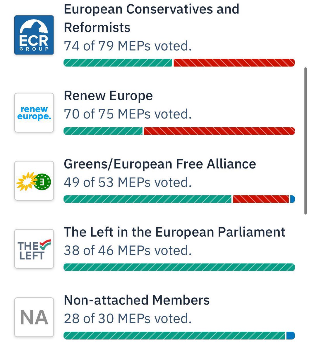 Dr. Paula Piechotta MdB - auch auf Bluesky tweet media