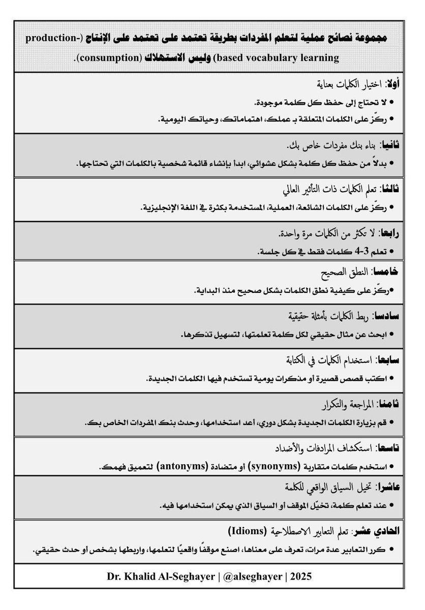 alseghayer's tweet photo. مجموعة خطوات عملية تساعدك على إتقان مفردات اللغة الإنجليزية واستخدامها بثقة. https://t.co/Bct2ljR4oY