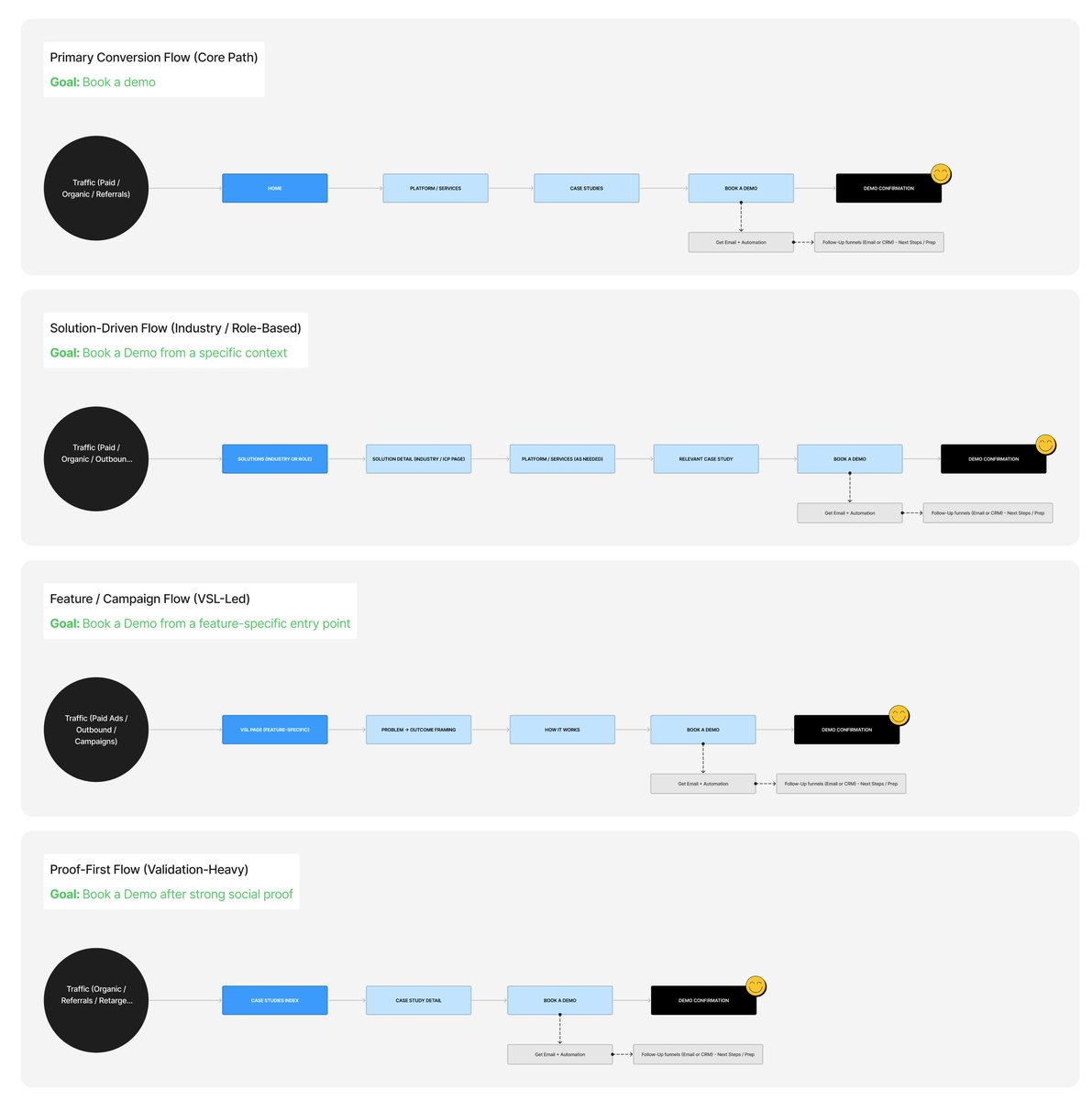 Ed Perez tweet media