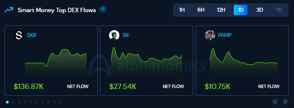 Alphanomics 💧 tweet media