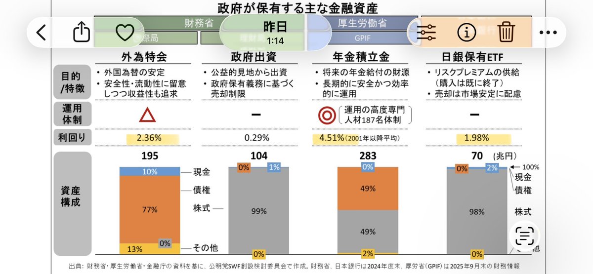 isashinichi's tweet image. 原田さん、ご指摘ありがとうございます。
我々との『認識の違い』を指摘させていただきます。…