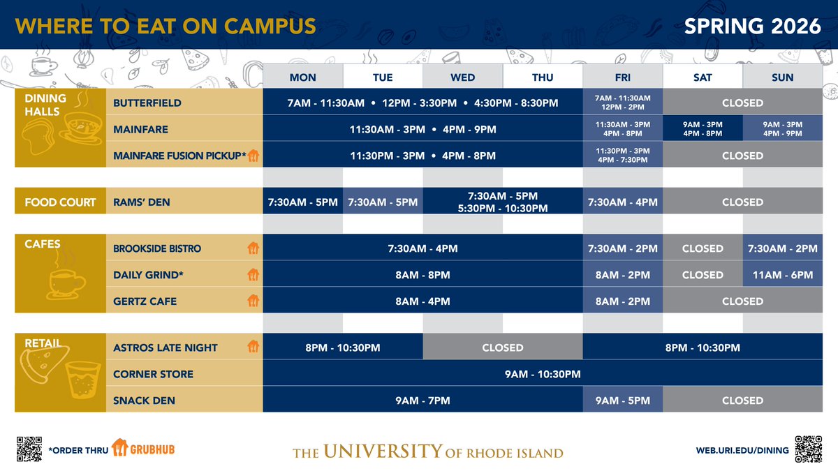 uridining's tweet image. Welcome back, Rams! 🌸🐏
We’re excited to kick off the spring semester and welcome you back to campus! URI Dining’s regular spring semester dining hours are in effect—be sure to check them out and plan your meals.
#URIDining #WelcomeBackRams #SpringSemester #AstrosLateNight
