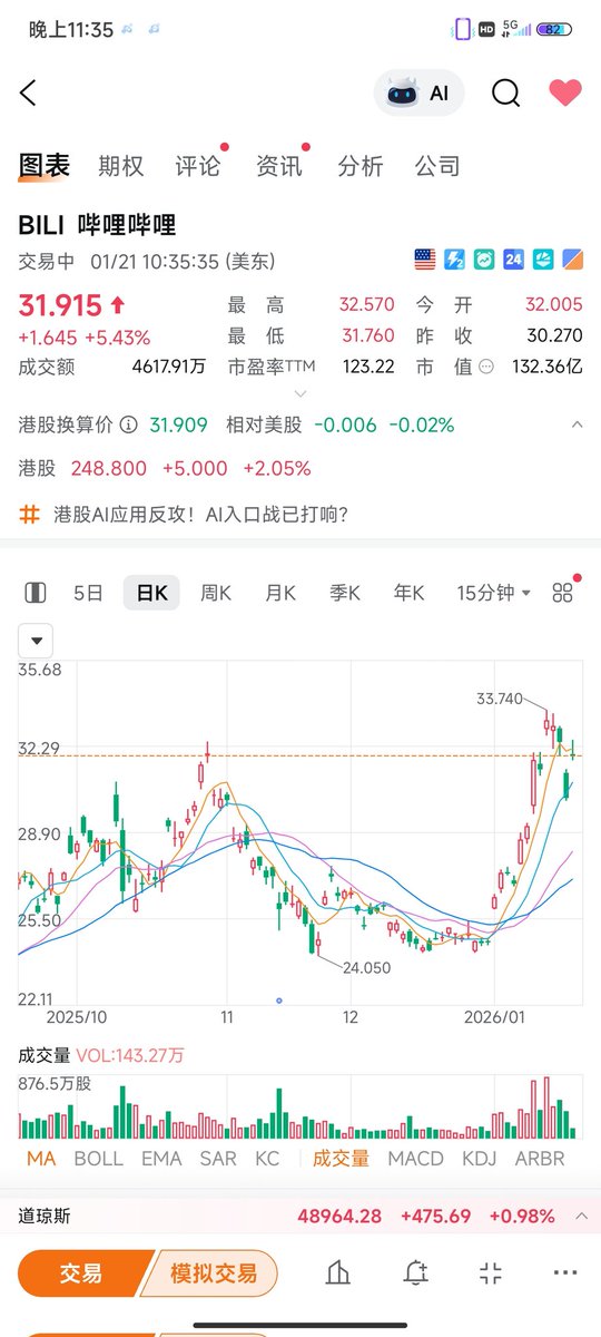 AliceBCeiona tweet media