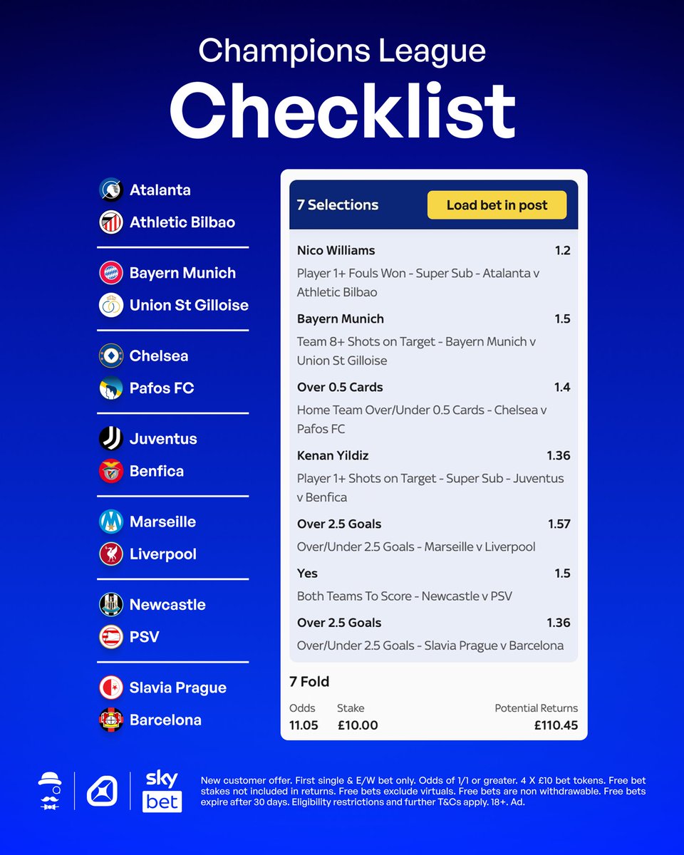 🎩 Andy’s Football Tips tweet media