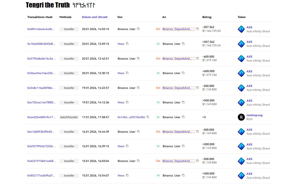 Tengri the Truth 🪸 𐰚𐰇𐰚:𐱅𐰭𐰼𐰃 tweet media