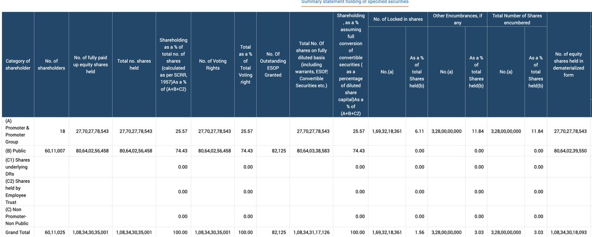 ✌️od🅰️fone Ide🅰️ ✌️olunteers ++ ✌️ Zoozoos Fans! tweet media