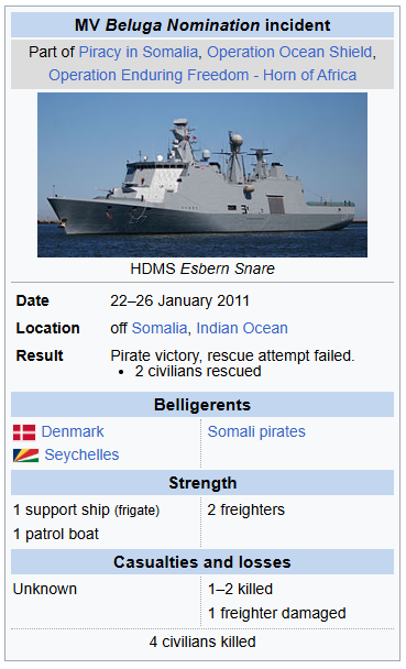 zedsamcat's tweet image. Somali piracy has some of the most insane Wikiboxes cause it's the most random coalition of countries vs Somali pirates