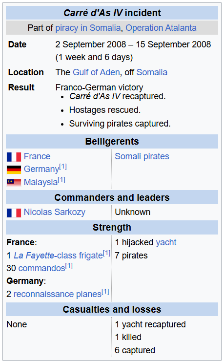 zedsamcat's tweet image. Somali piracy has some of the most insane Wikiboxes cause it's the most random coalition of countries vs Somali pirates