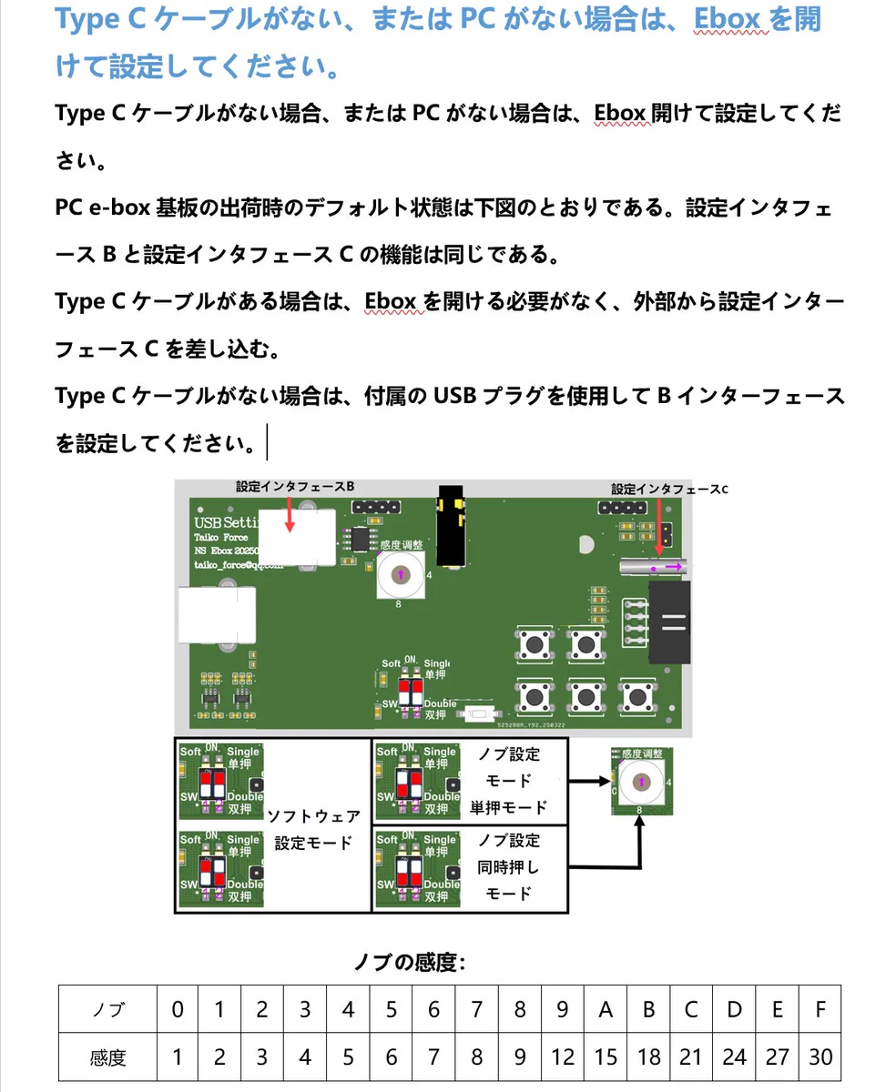 太鼓フォース@おうち太鼓製作者 on X: 
