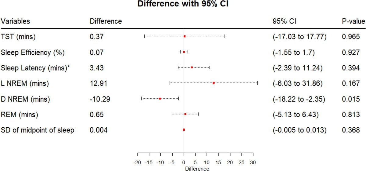 JCSM Journal tweet media