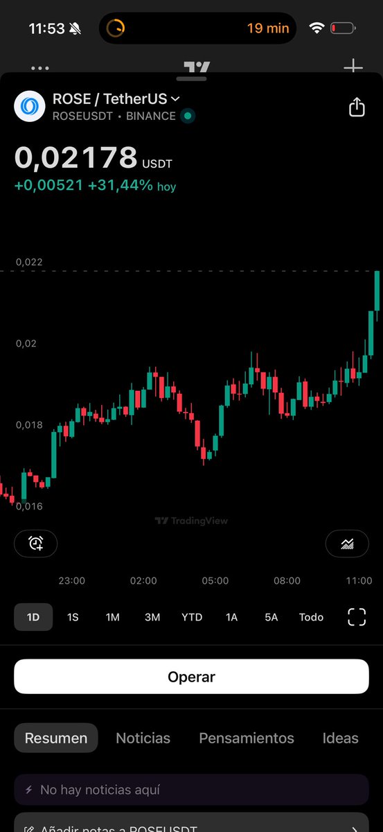 macrosboy tweet media