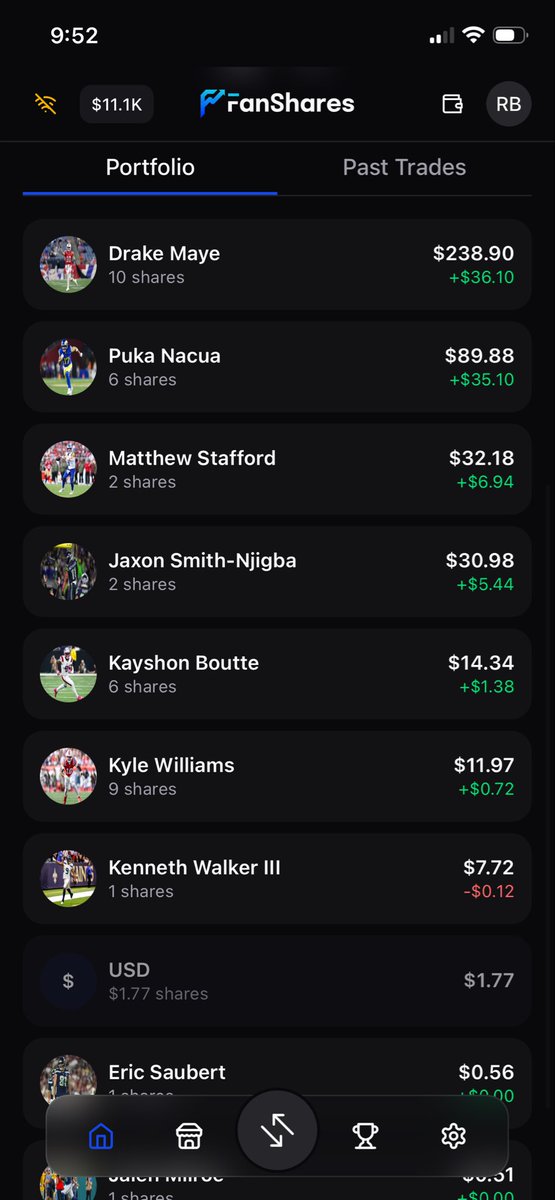 woahrandy95's tweet photo. KNOW BALL &amp; EARN CASH 📈 #fansharesapp @FanSharesapp https://t.co/noU4api5td