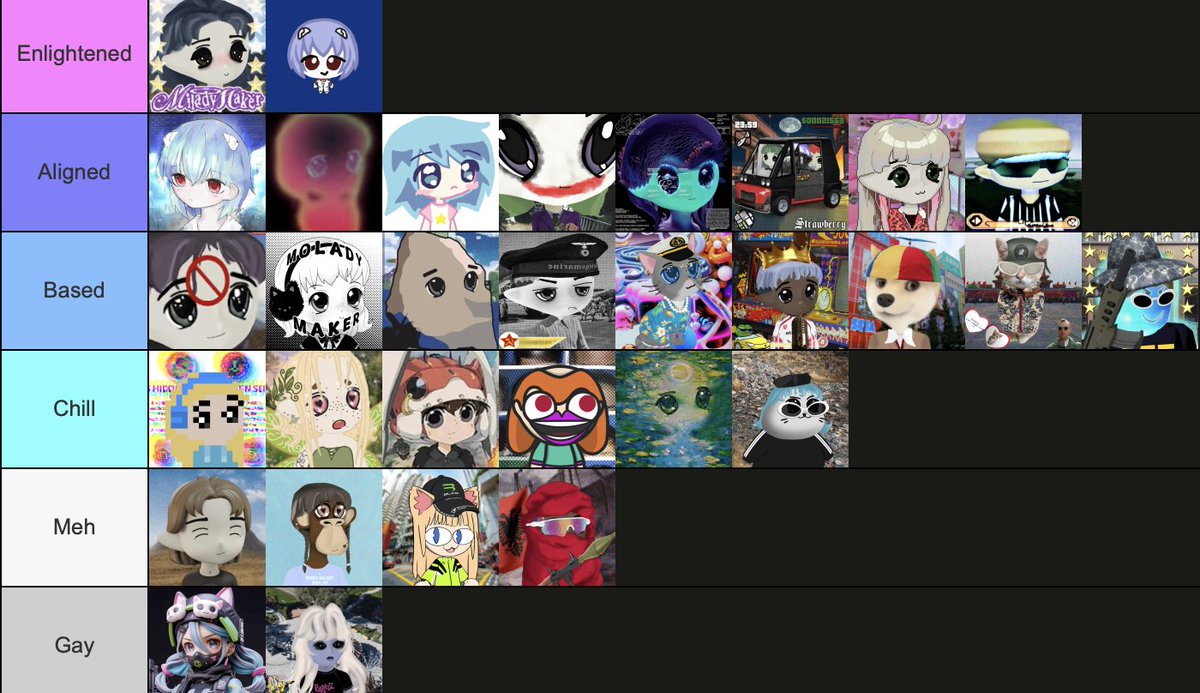 lettuceisms's tweet image. Milady derivatives tier list

[By popular demand]

Who'd I miss?