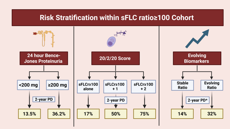 Raj Chakraborty tweet media
