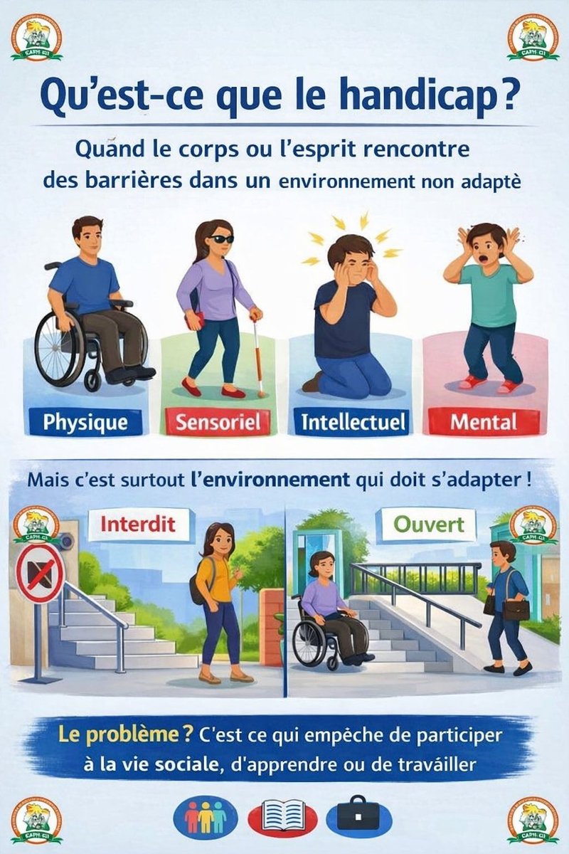 CAPH-CI HANDICAP tweet media