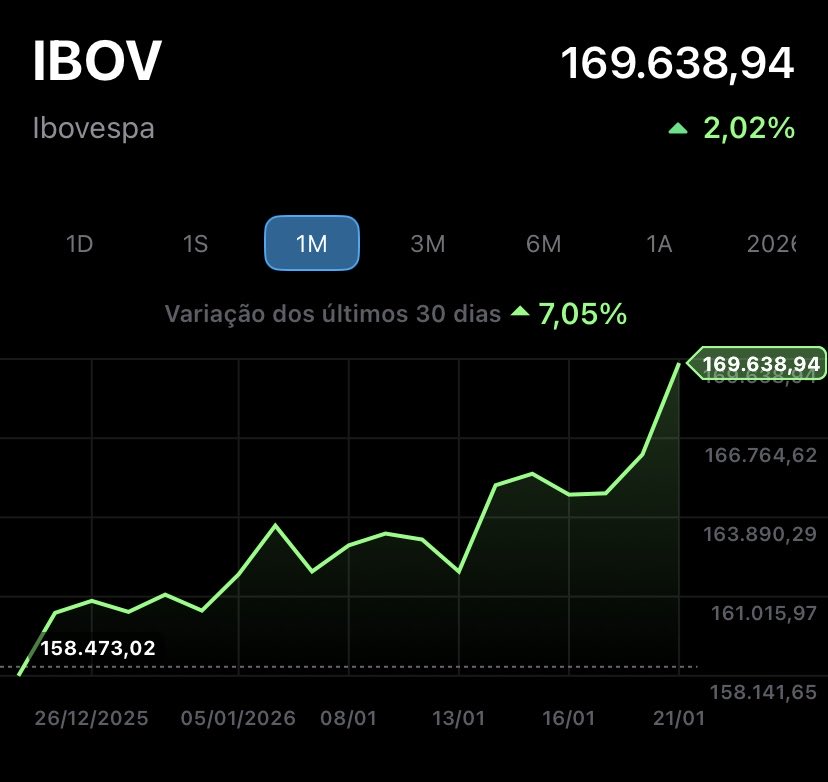 BRICS Brasil 🇧🇷 tweet media