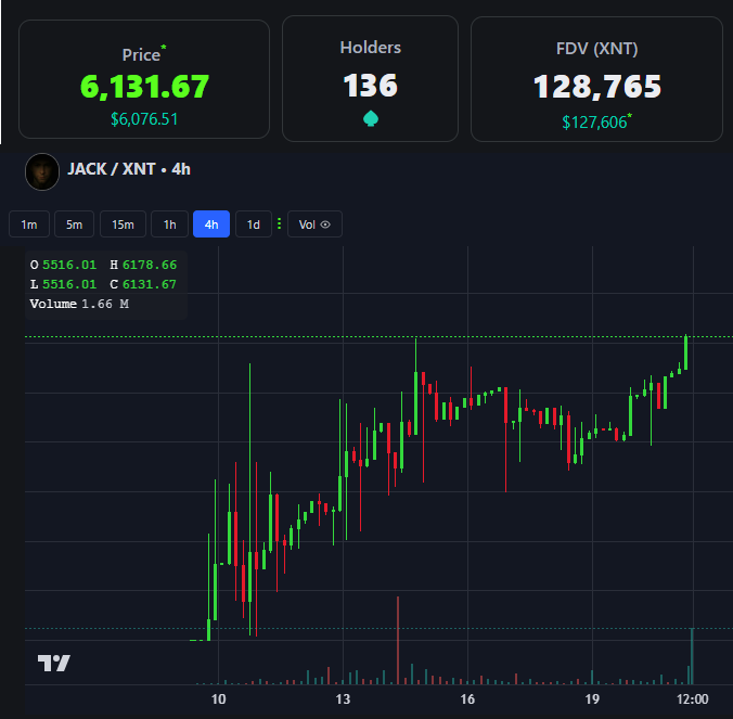 being 🇯🇲 tweet media