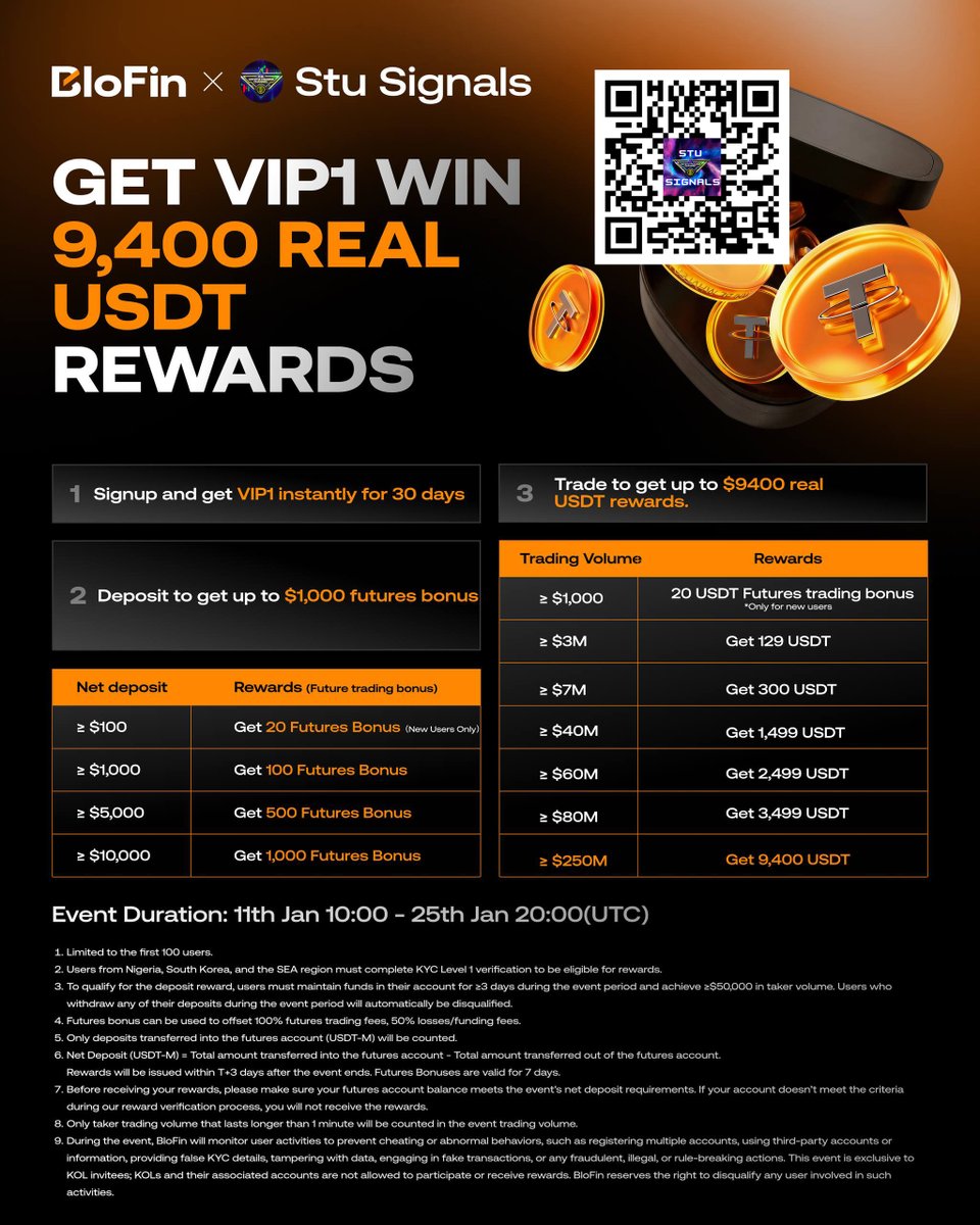 Last 4 days of our BloFin promo! Enjoy VIP1 level for 30 days, receive  Future Bonuses upon deposit AND get FREE access to Stu Signal Private  Telegram with Bitcoin and Altcoin Signals