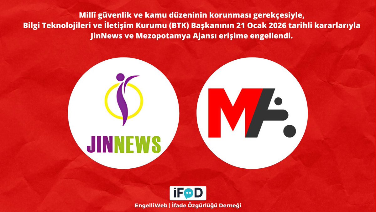 DFGDernegi's tweet photo. 📌Mezopotamya Ajansı ve Jinnews’e bir sansür daha

HTŞ’nin Rojava’ya dönük saldırılarının ardından Mezopotamya Ajansı ve Jinnews’in X hesabı üçüncü defa erişime engellendi

Ayrıca her iki ajansın web sitesi de BTK’nın 21 Ocak 2025 kararıyla erişime engellendi

Öte yandan Rojava bölgesinde çalışan gazeteci Doğan Cihan’ın da X hesabı erişime engellendi

Başına dönük sansür hakikati gizlemenin çabası olarak görüyor, bu yasaklar basın özgürlüğüne dönük saldırılardır
