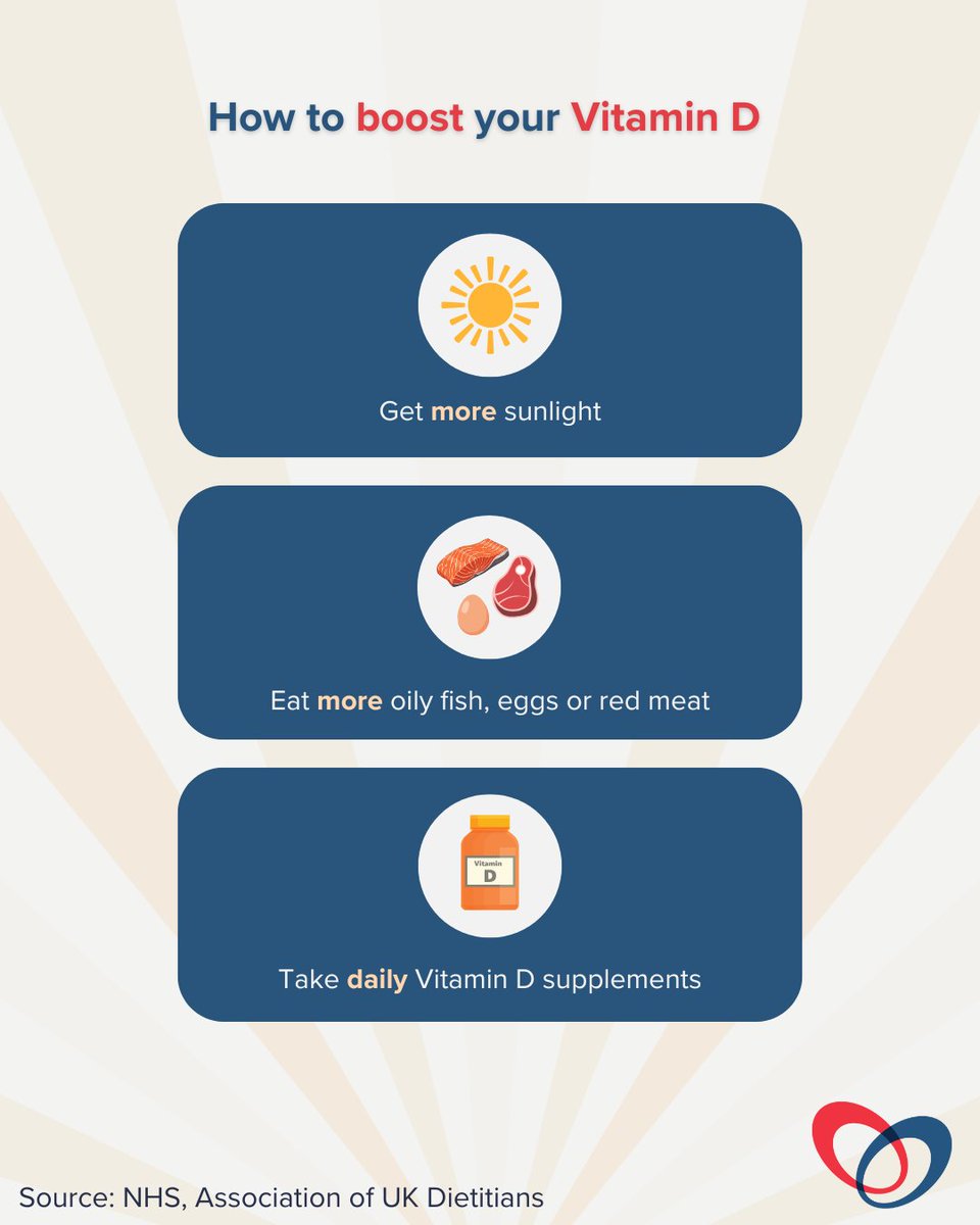 UKHealthInsure's tweet photo. Vitamin D, the little boost that does a lot. ☀️

Swipe through to see how Vitamin D supports your body, who may be more likely to have low levels, and a few simple ways to boost it as part of your everyday routine 💛

#VitaminD #ImmuneHealth #BoneHealth #EverydayHealth https://t.co/aMFsYGDLvr