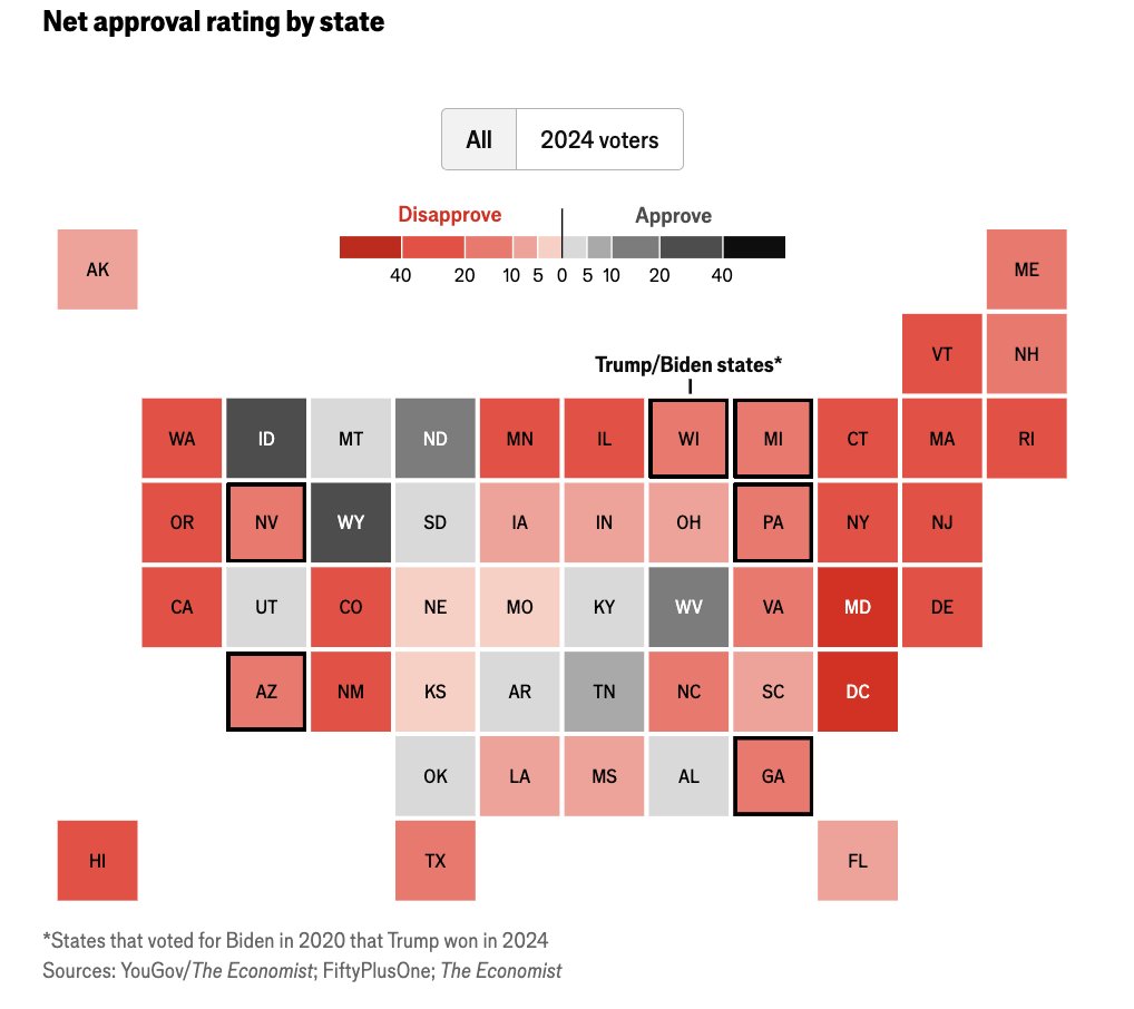 Trump approval, per The Economist

Georgia: -18.6%
Maine: -18.4%
Texas: -17.2%
Michigan: -15.8%
N Carolina: -13.6%
Ohio: -9.2%
Iowa: -8.7%
Florida: -7.5%
S Carolina: -7.3%
Mississippi: -6.9%
Alaska: -6.6%
Louisiana: -5.1%
Nebraska: -1.8%

These all have Senate elections this year