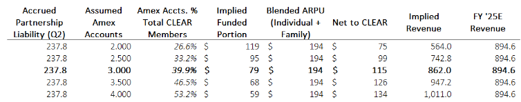 Danny Ocean tweet media
