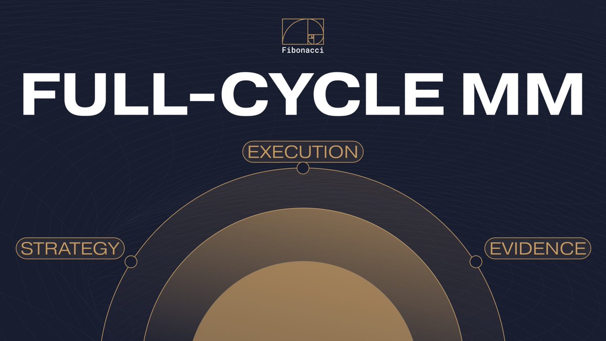 Efficient execution pathways klydexglobal exchange support growth  strategies.arx